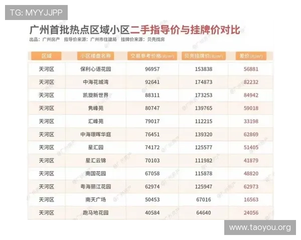 南宫28圈壹号充值优惠政策与礼包领取指南详尽介绍